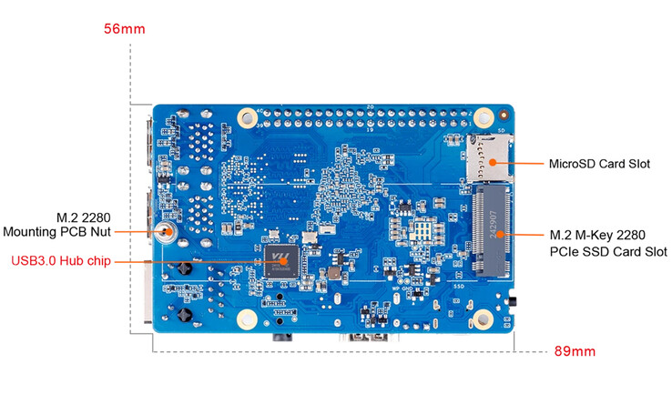 (图片来源：Orange Pi）